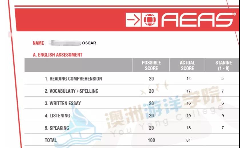 网络课学生Oscar（北京考区）取得AEAS 84分成绩！
